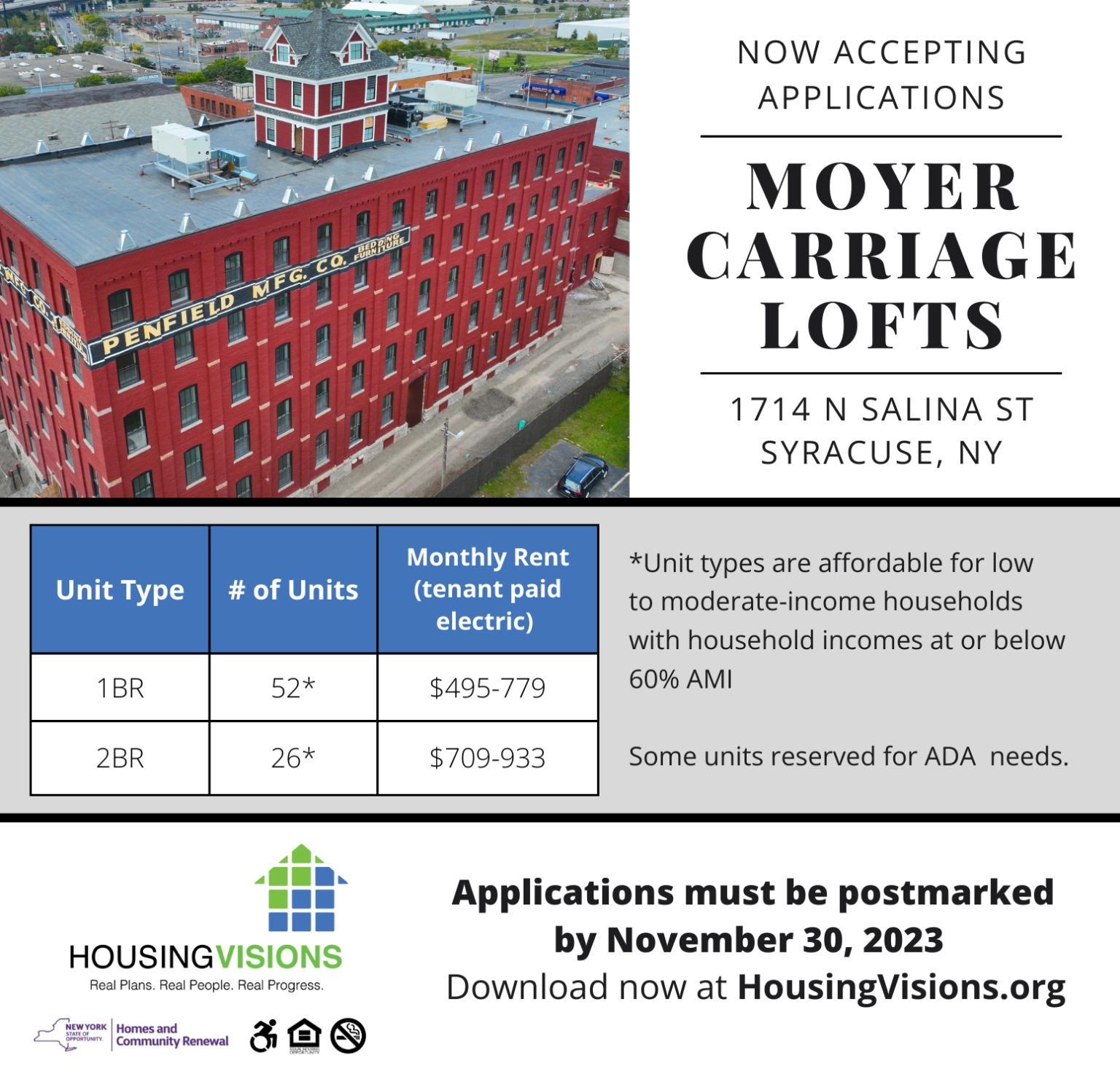 Moyer Carriage Lofts Housing Visions