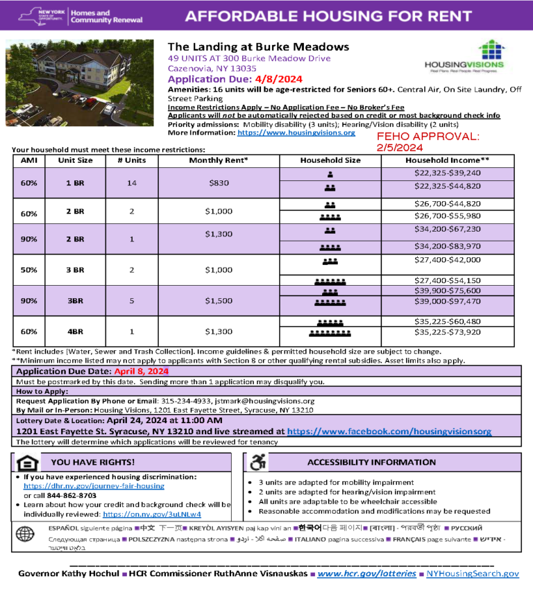 The Landing at Burke Meadows Housing Visions